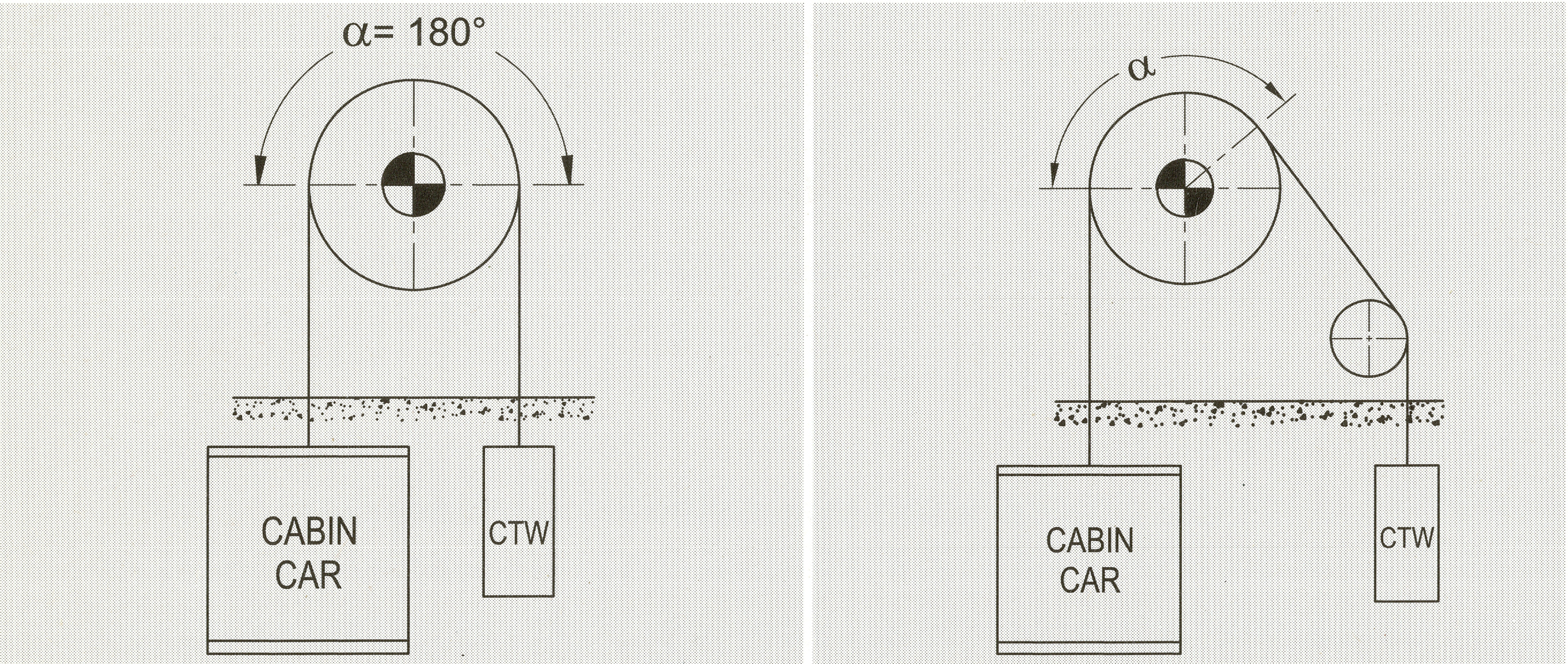 1:1 Suspension System